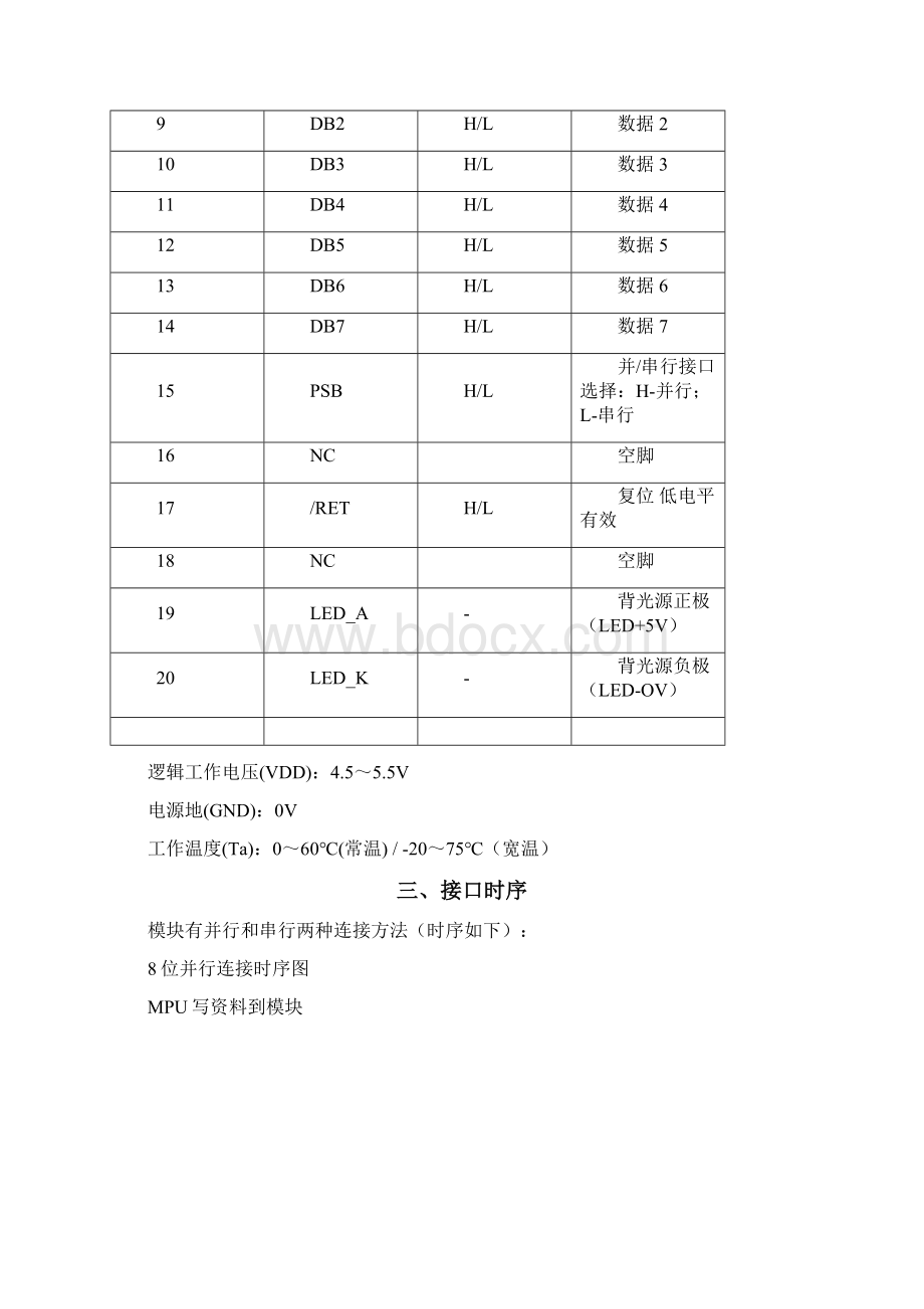 12864液晶屏资料新文档.docx_第3页