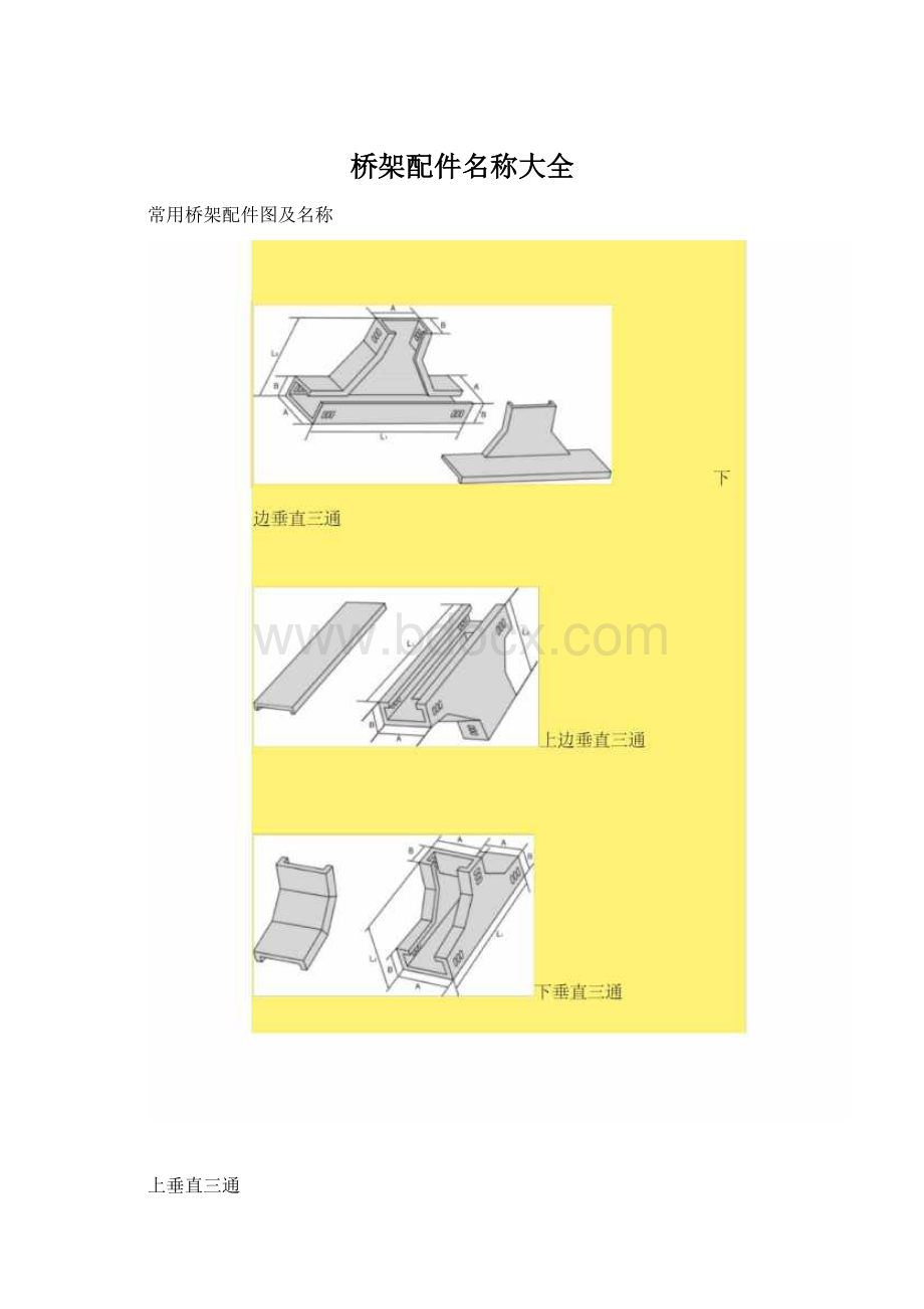 桥架配件名称大全.docx_第1页