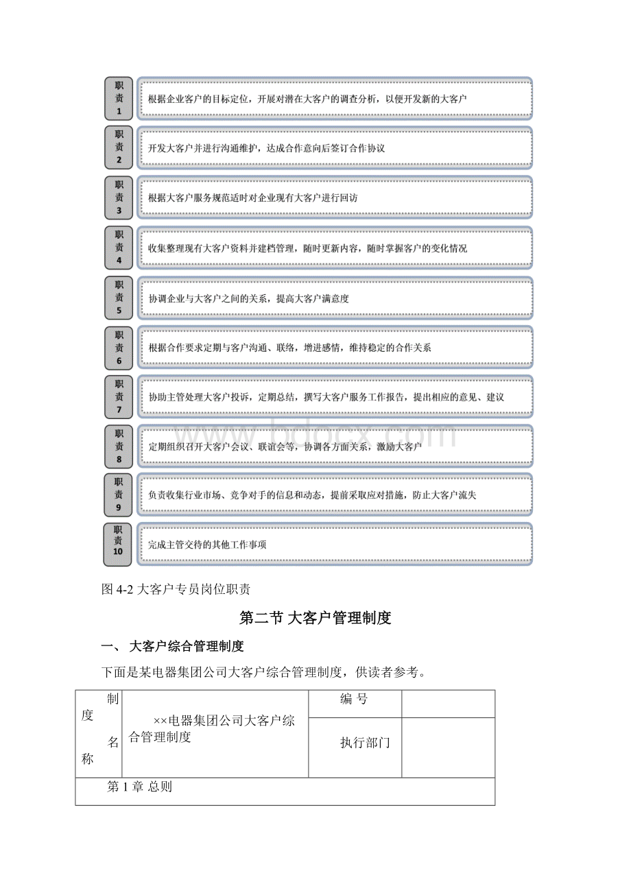 大客户管理岗位职责及制度.docx_第3页