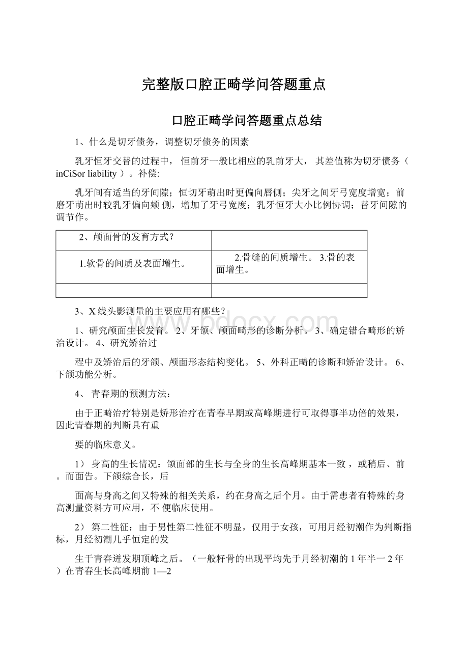 完整版口腔正畸学问答题重点Word文档格式.docx