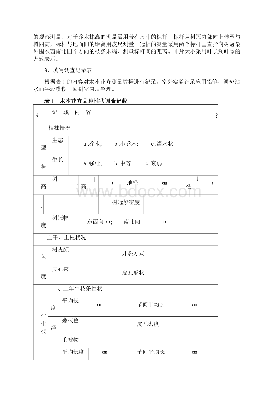 1011园林植物遗传育种学实验讲义华侨.docx_第2页