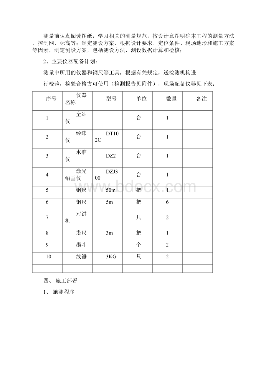 建筑工程测量方案.docx_第2页