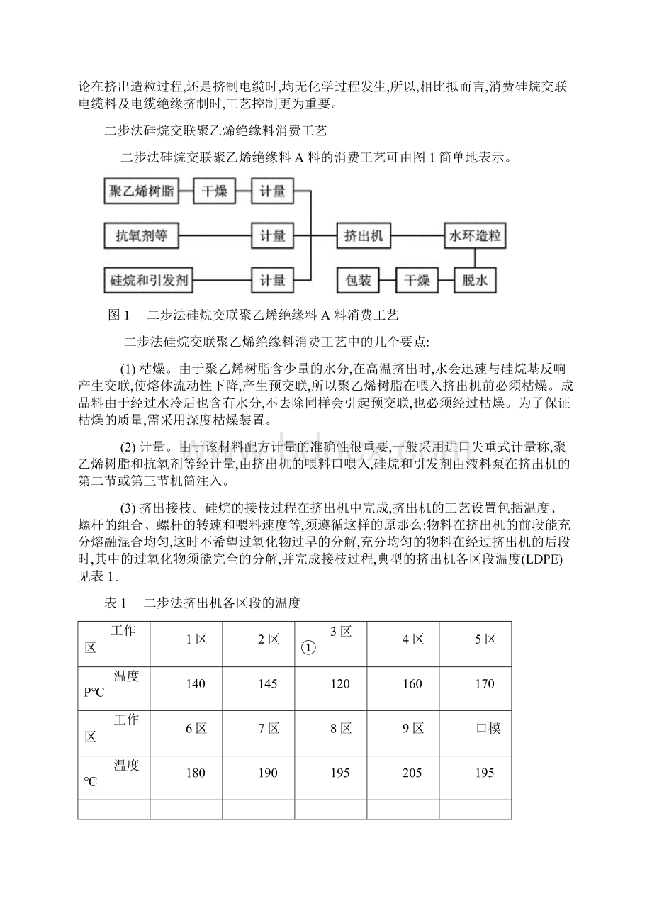 硅烷交联聚乙烯电缆绝缘料.docx_第3页