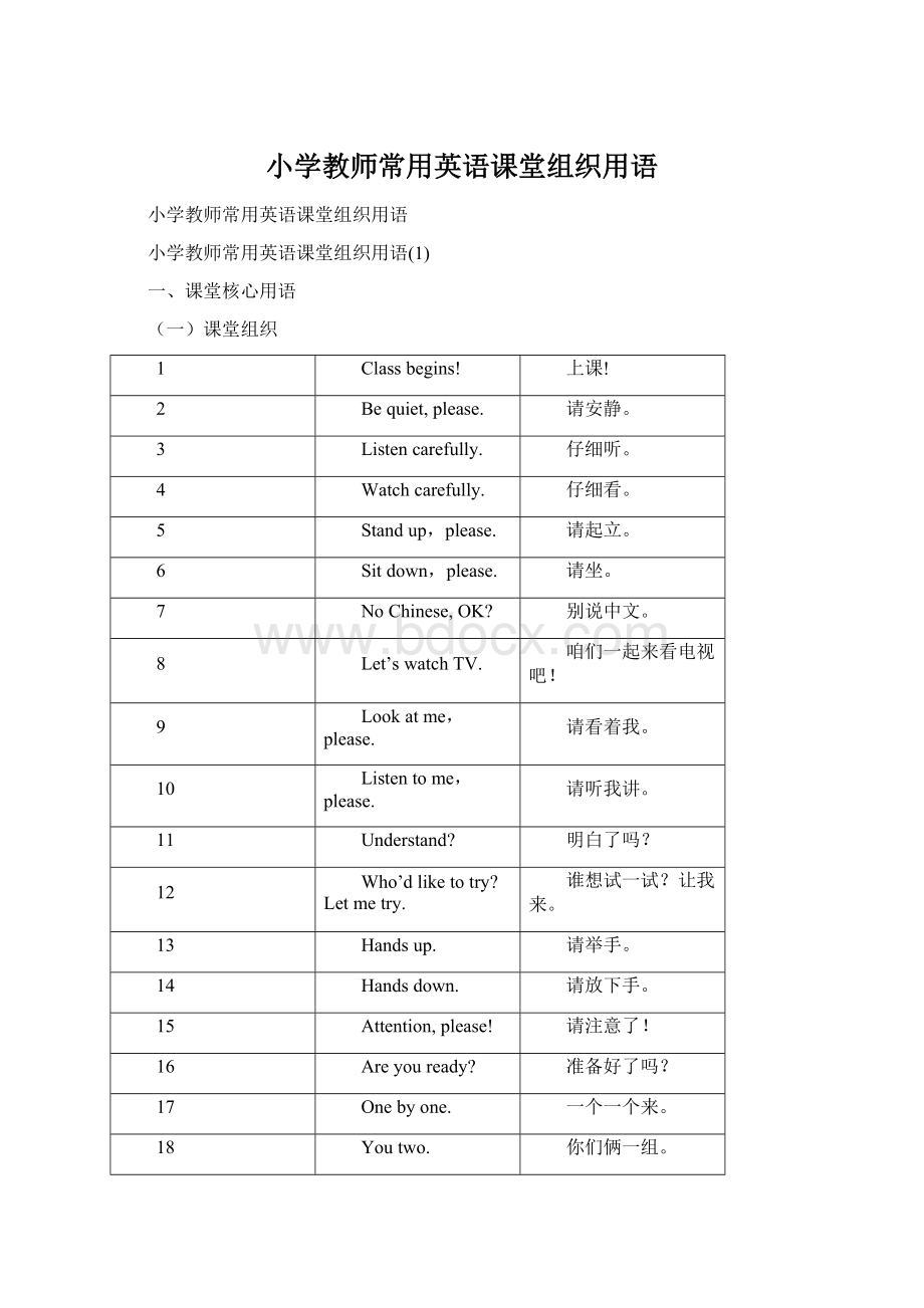 小学教师常用英语课堂组织用语Word格式文档下载.docx