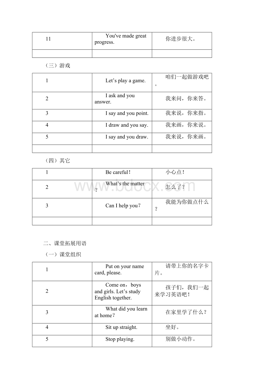 小学教师常用英语课堂组织用语.docx_第3页