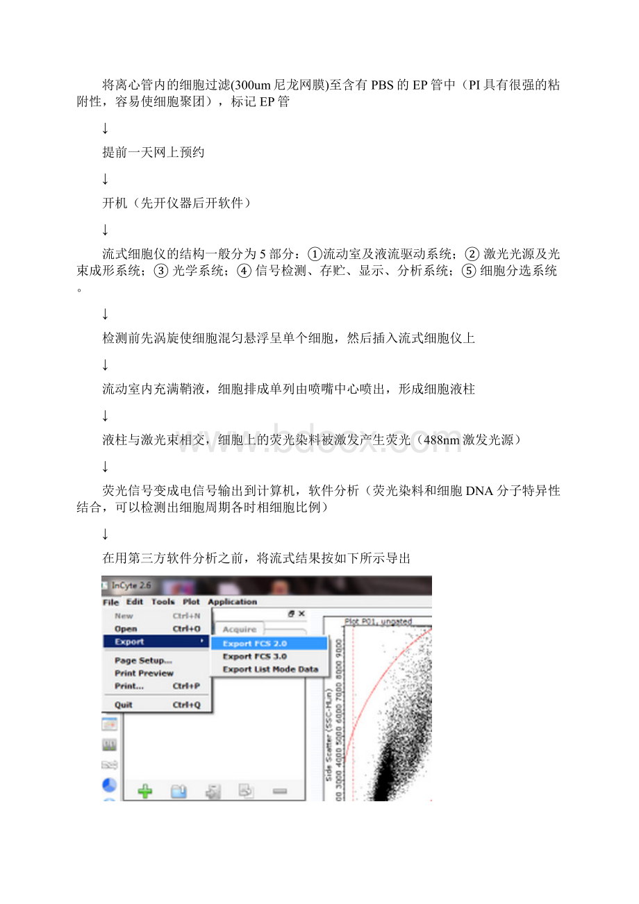 流式细胞仪检测细胞周期操作步骤.docx_第2页