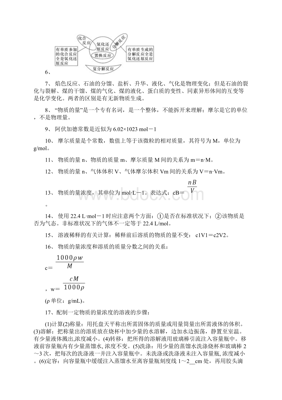 高考化学学测背诵资料汇总Word格式文档下载.docx_第2页