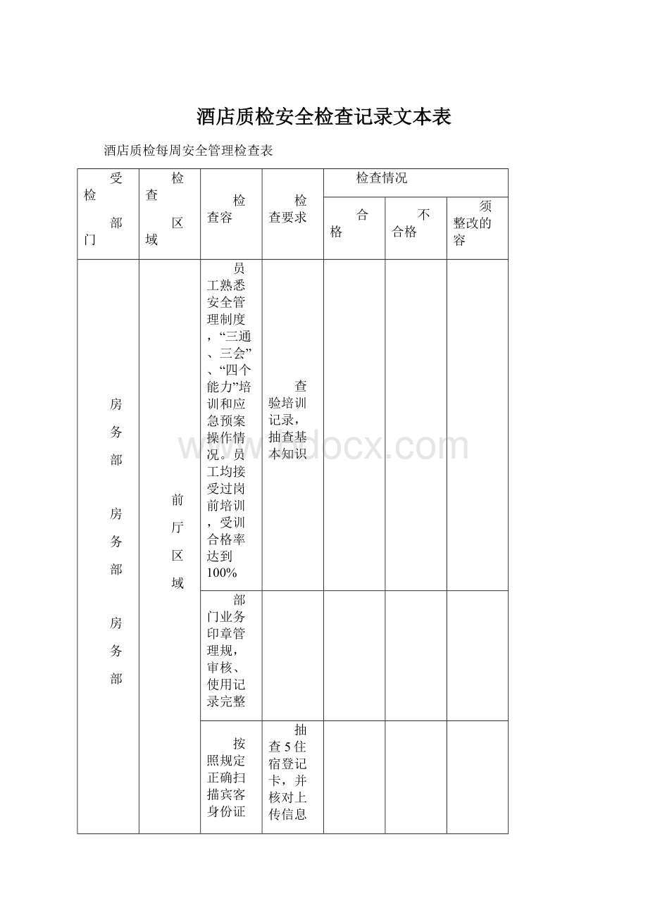 酒店质检安全检查记录文本表Word下载.docx_第1页