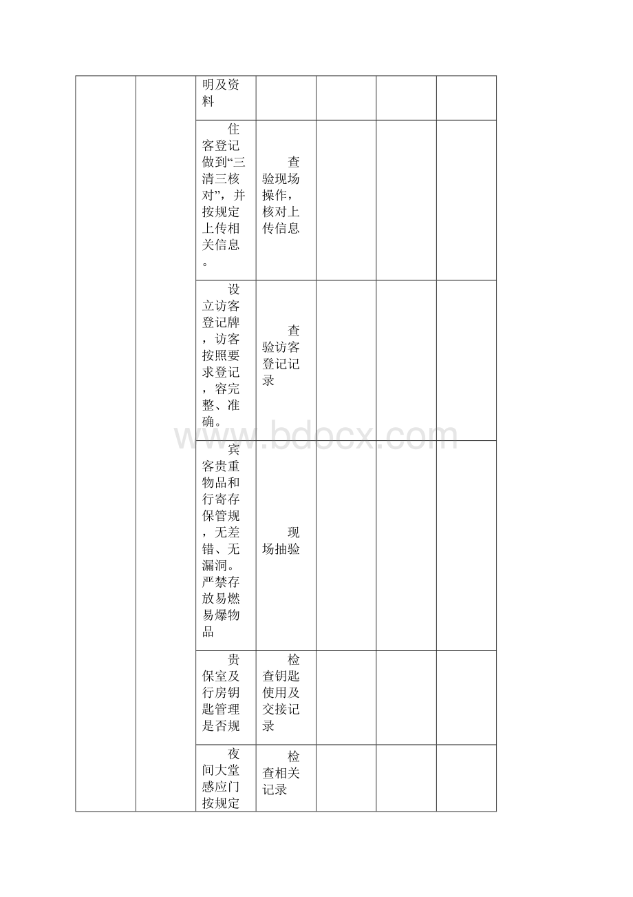 酒店质检安全检查记录文本表Word下载.docx_第2页