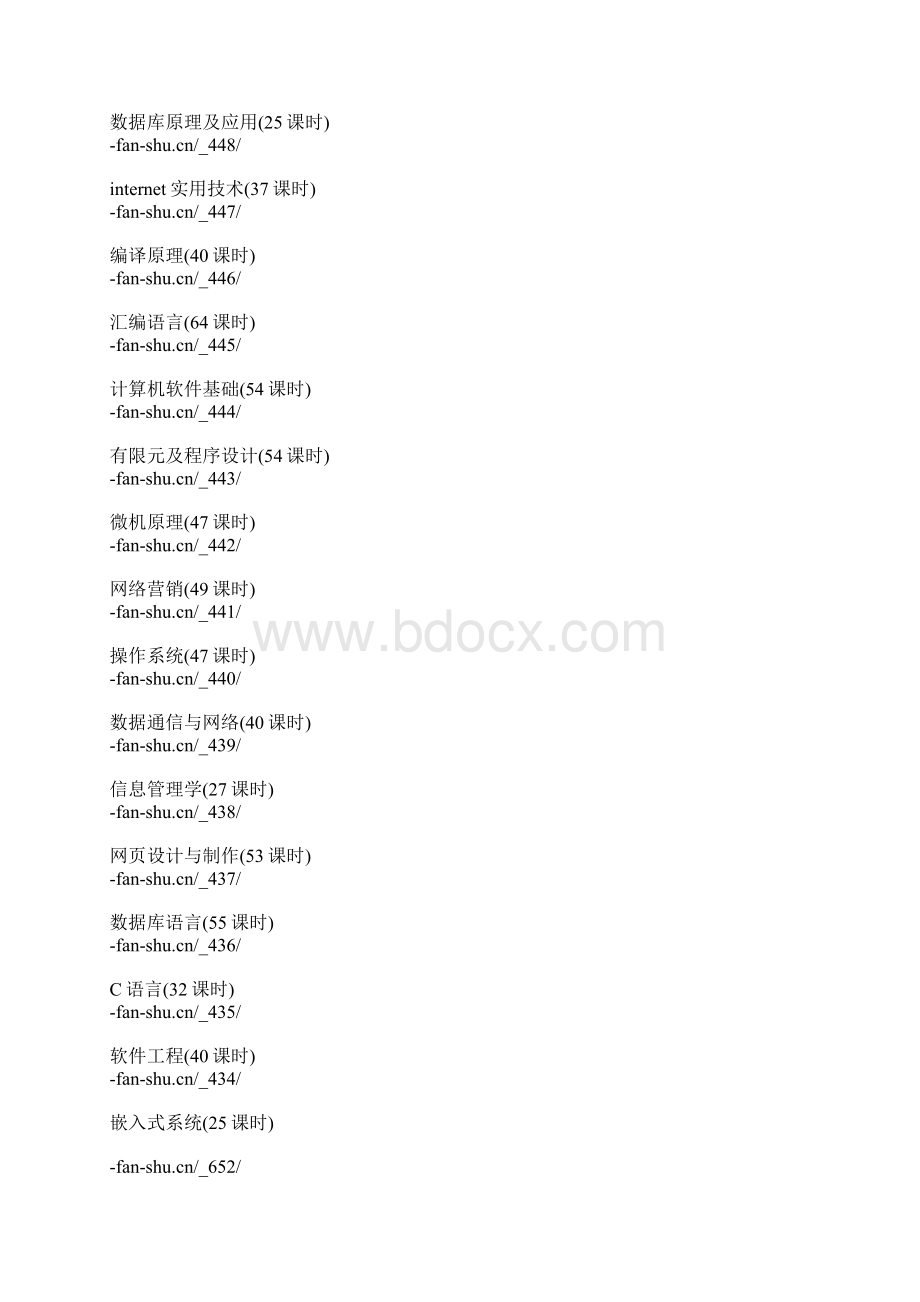 大学自学网站Word文件下载.docx_第2页