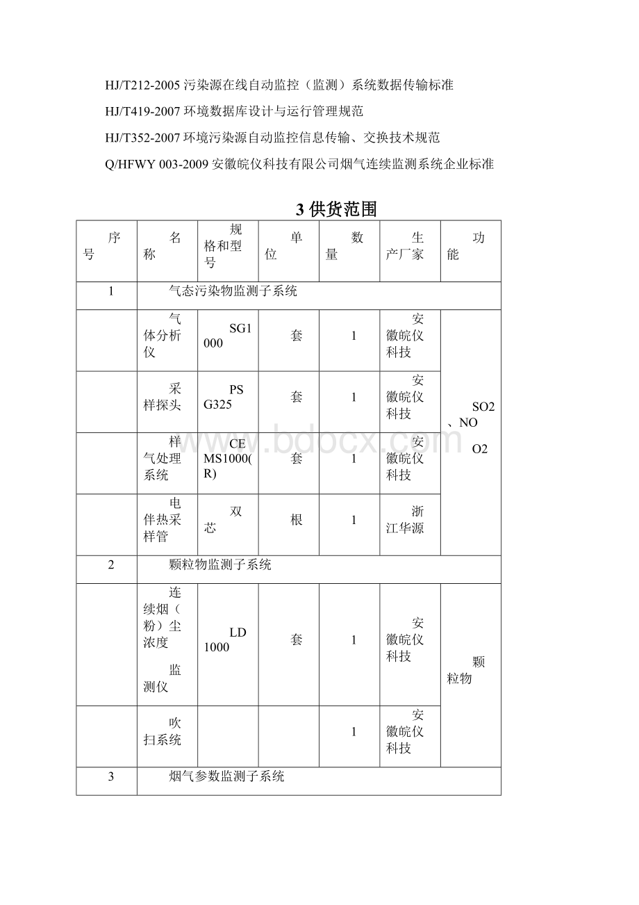 CEMS烟气在线监测技术方案文档格式.docx_第3页