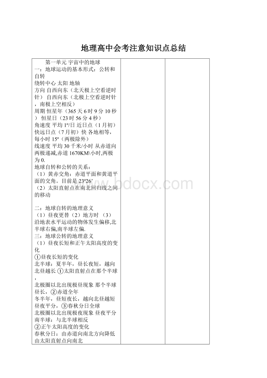 地理高中会考注意知识点总结.docx_第1页