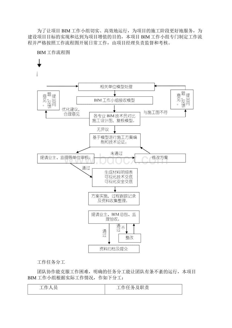 BIM技术施工方案.docx_第3页