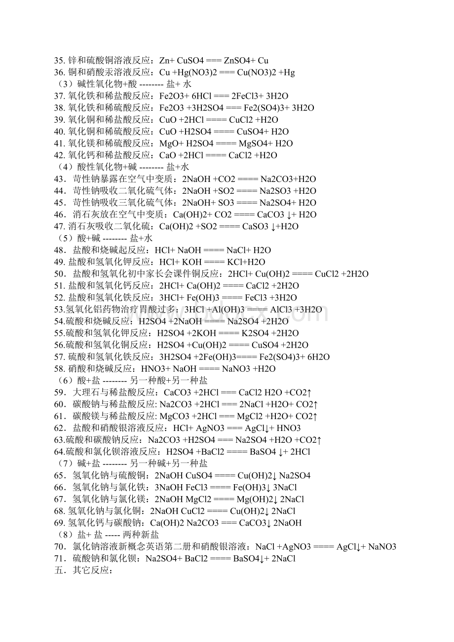 必考初中化学方程式精选.docx_第3页