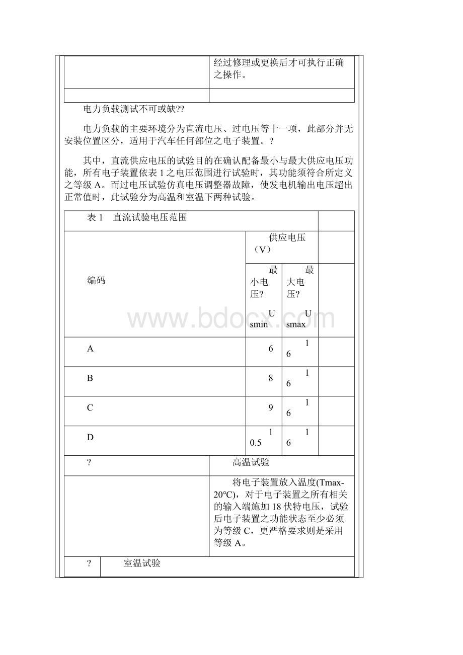 汽车电子可靠性测试项目全toWord下载.docx_第3页