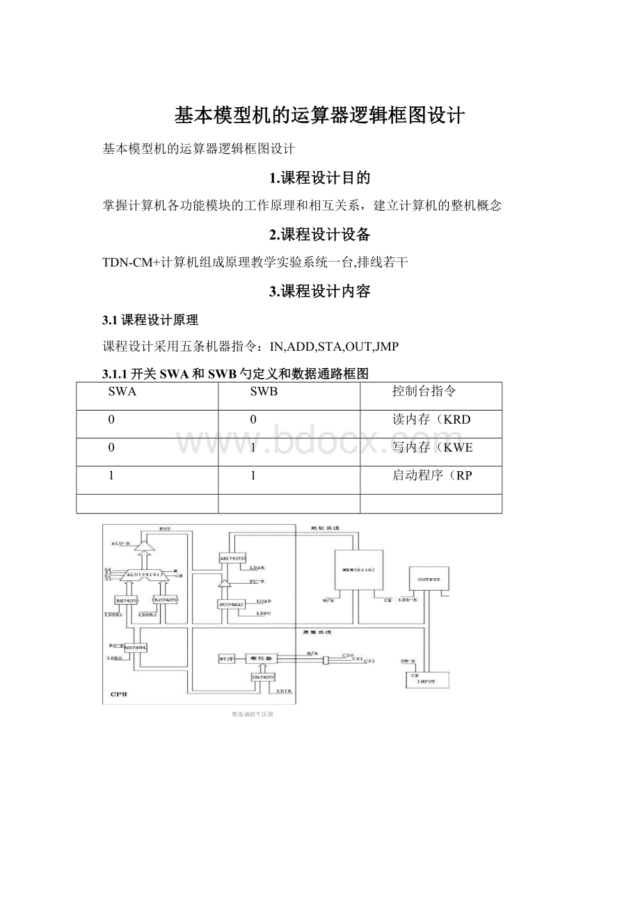 基本模型机的运算器逻辑框图设计.docx