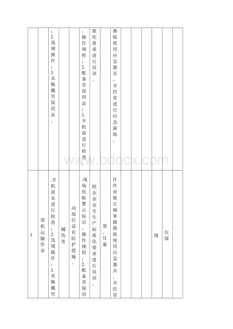 08工作危害析JHA+LS评价记录.docx_第3页