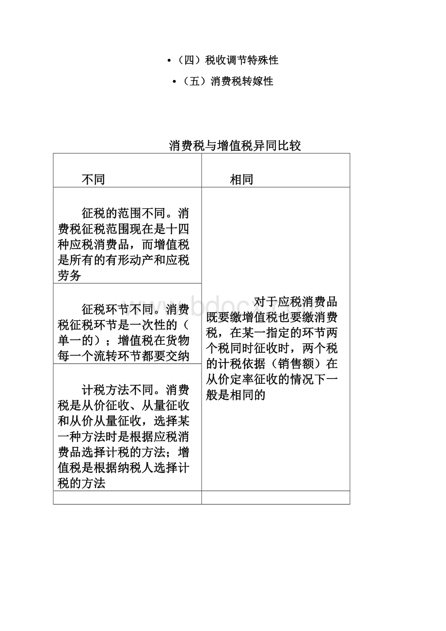 市场税务规划消费税及会计处理文档格式.docx_第2页