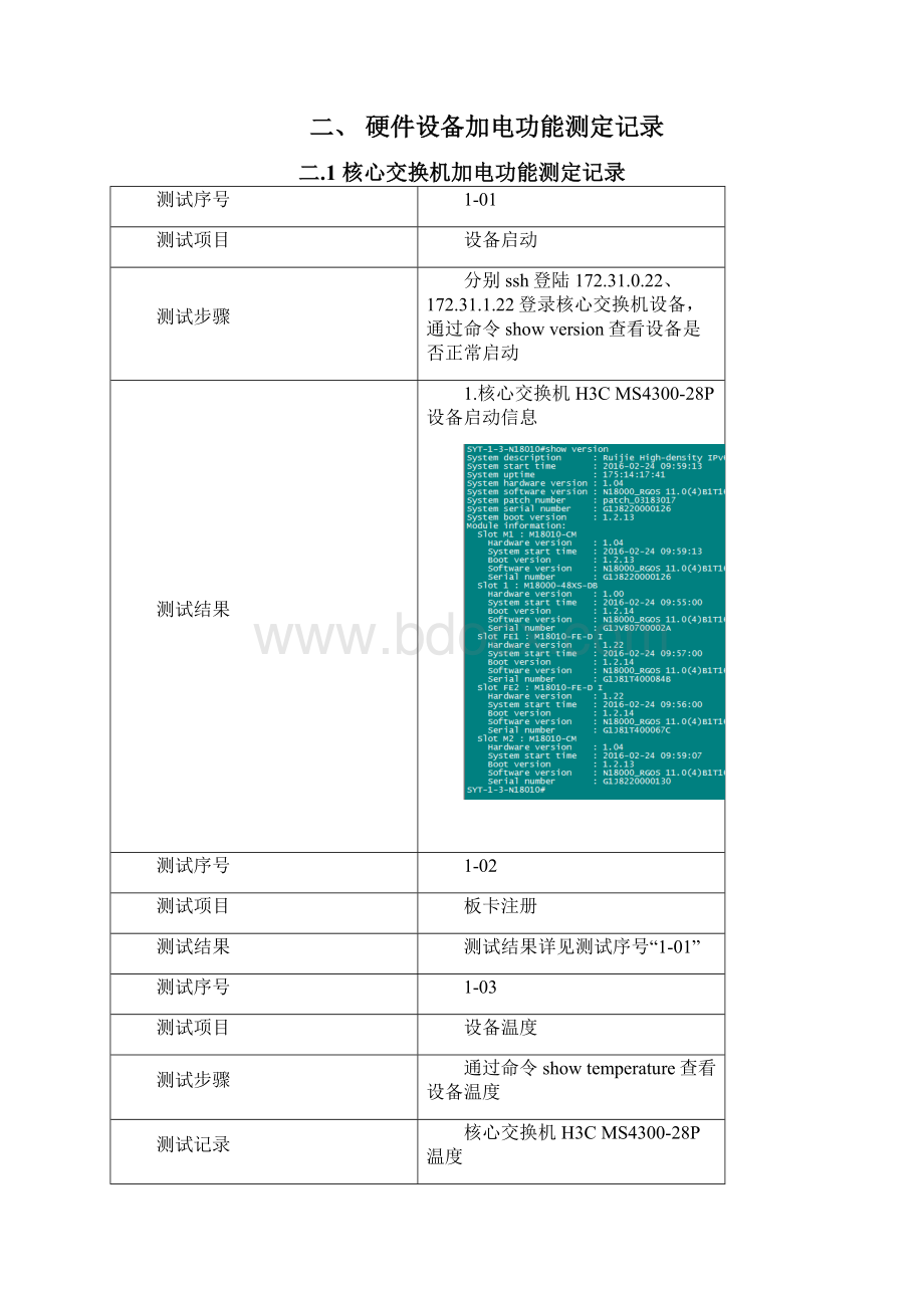 系统测试记录Word格式文档下载.docx_第2页