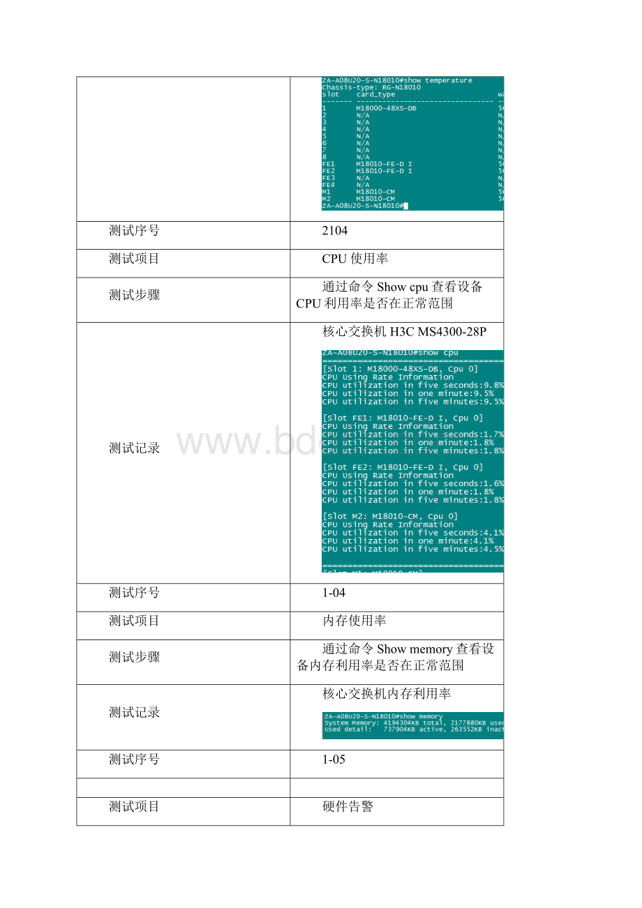 系统测试记录Word格式文档下载.docx_第3页