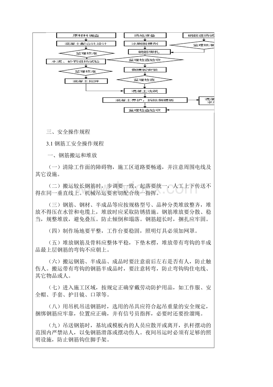 预制构件施工安全技术交底Word格式.docx_第2页