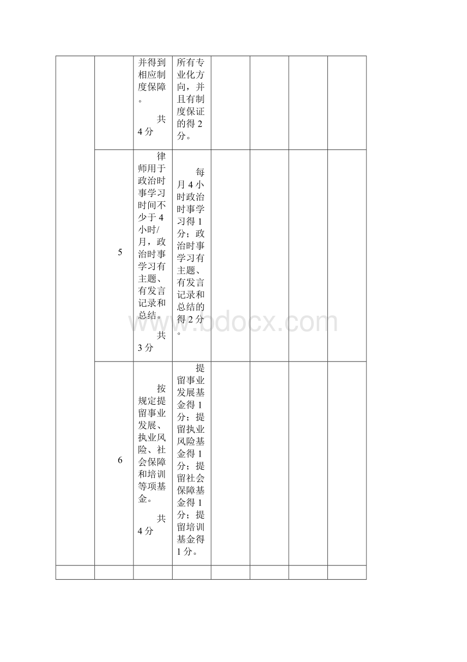 全国优秀律师事务所标准评定表文档格式.docx_第3页