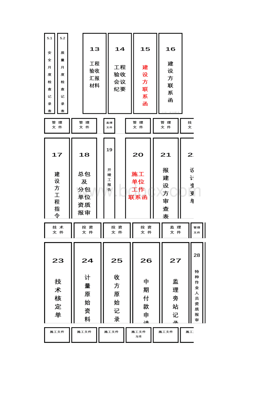 档案盒背脊样本Word文件下载.docx_第2页