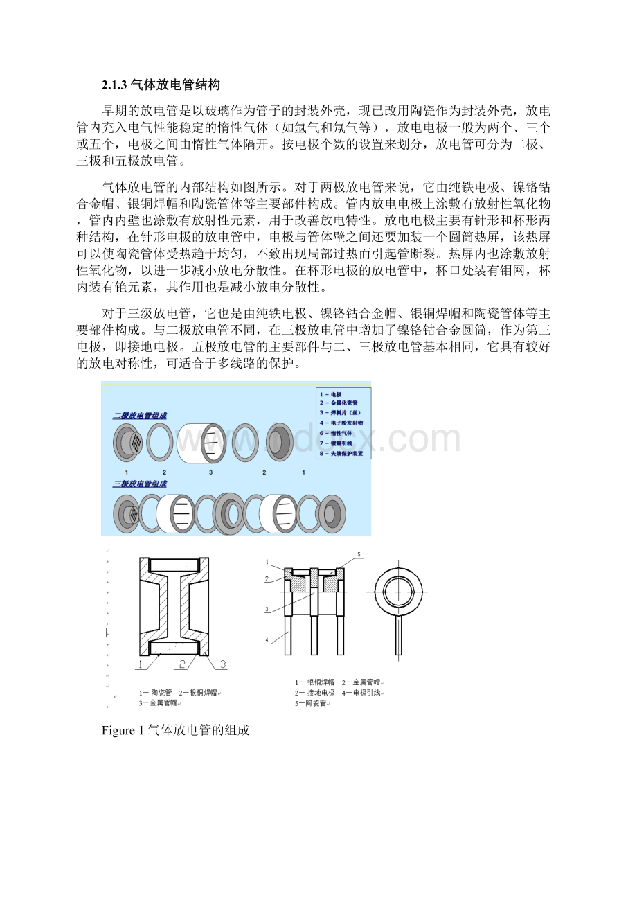 气体放电管基础知识.docx_第3页