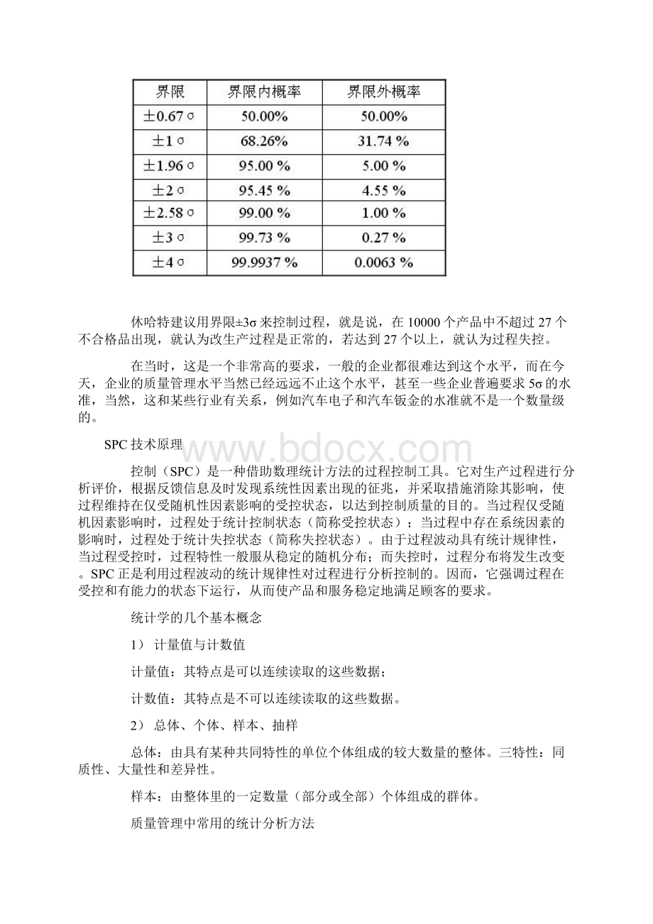 SPC.docx_第2页