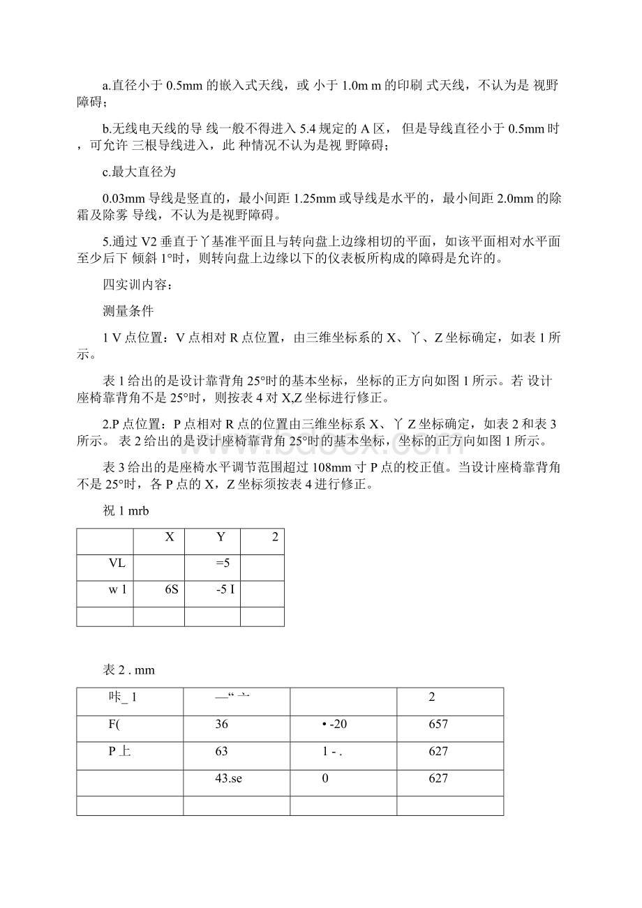 实训大纲汽车试验.docx_第3页