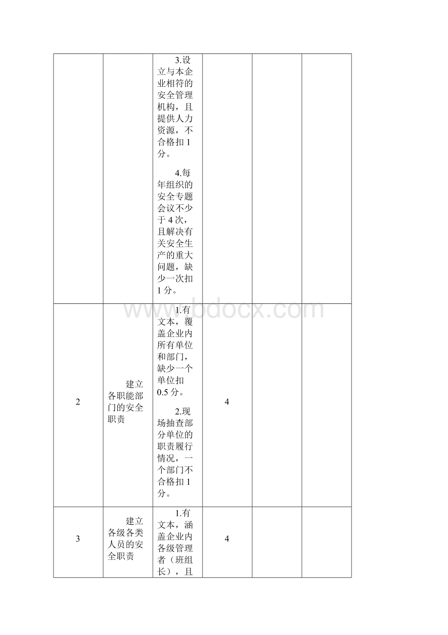 安全生产管理机械制造企业安全生产标准化Word文件下载.docx_第3页