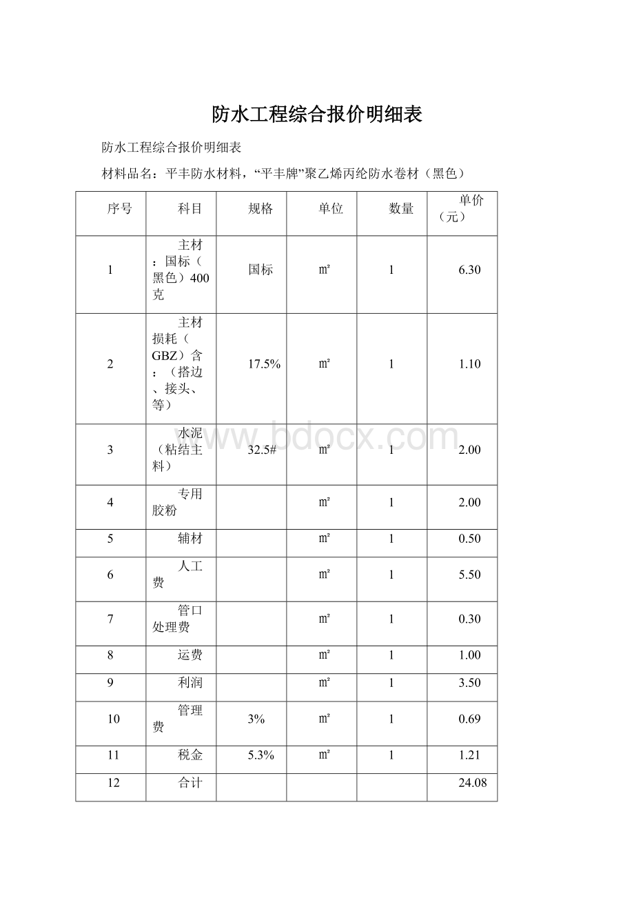 防水工程综合报价明细表Word文件下载.docx_第1页