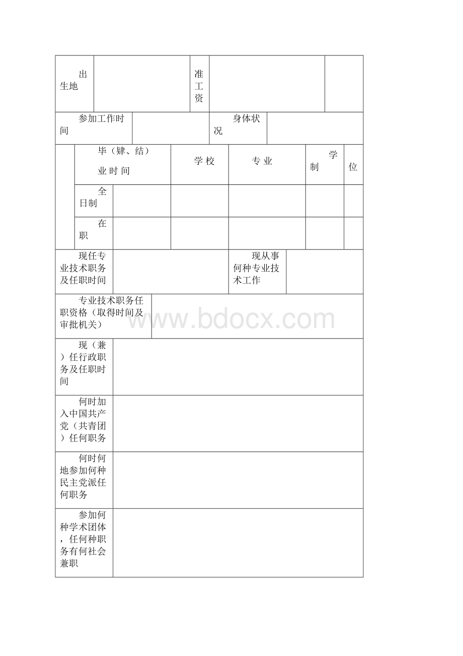 专业技术职务任职资格评审表副教授讲师Word格式.docx_第2页