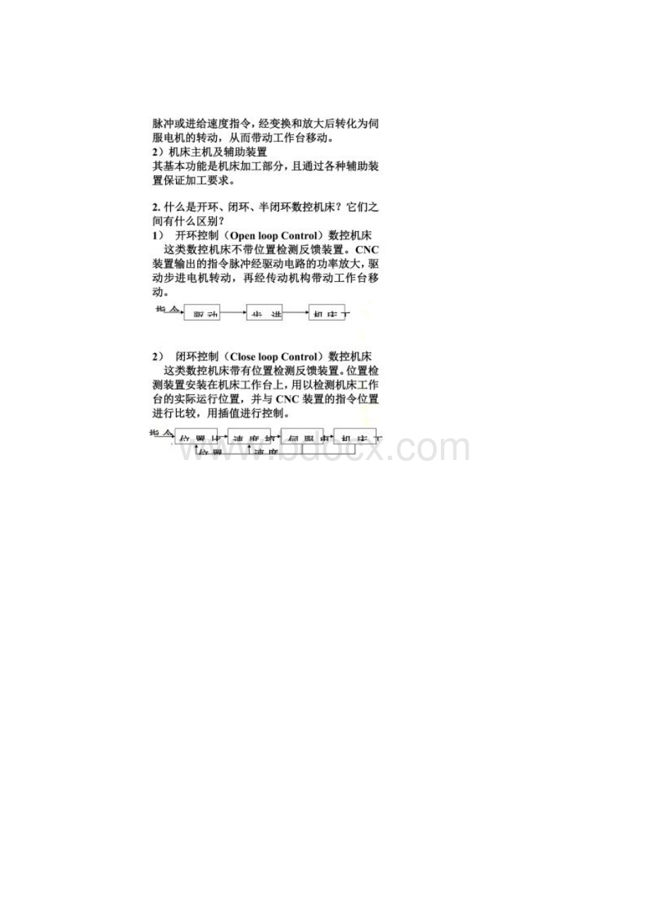 数控技术答案汇总Word格式.docx_第2页