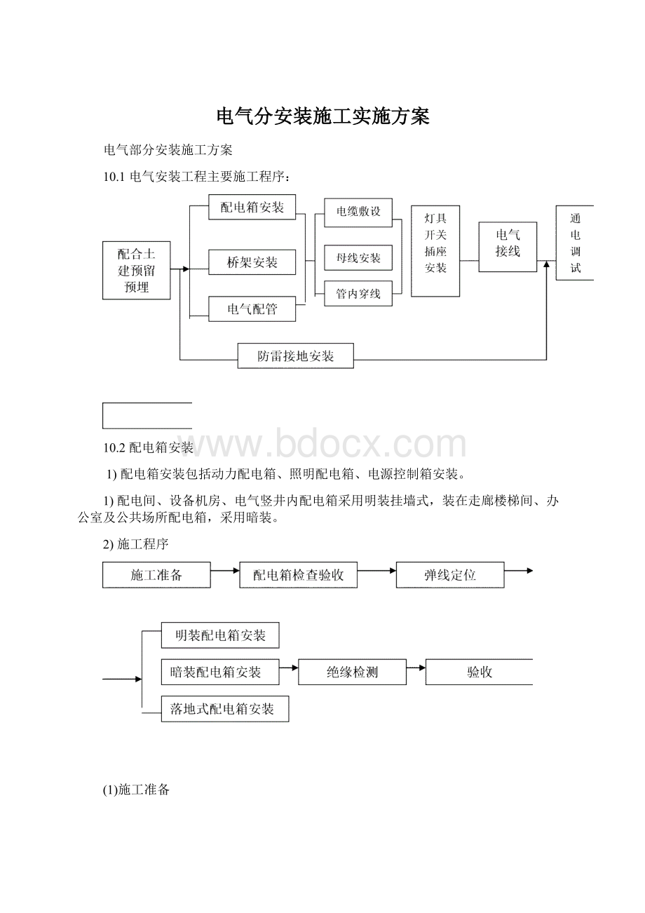 电气分安装施工实施方案Word文件下载.docx