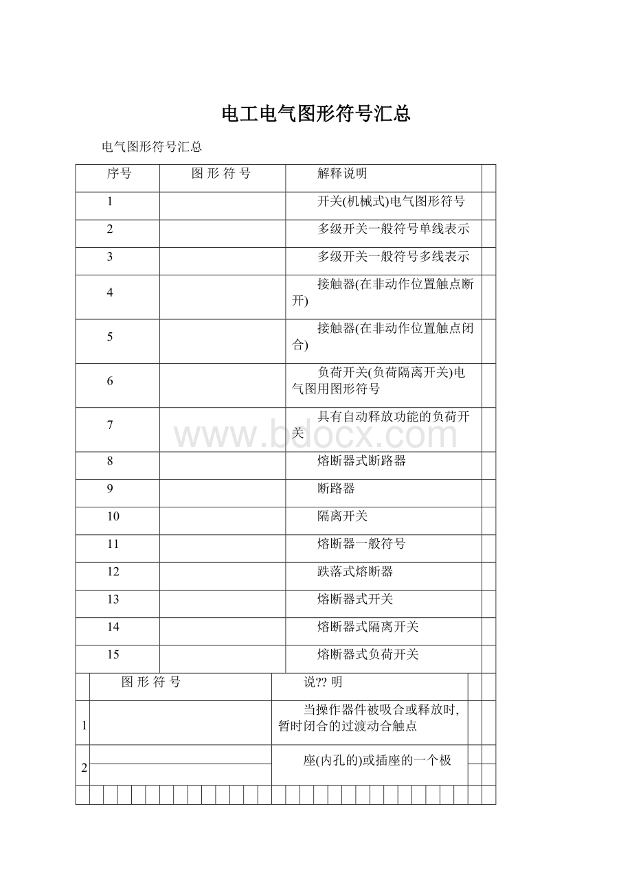 电工电气图形符号汇总.docx