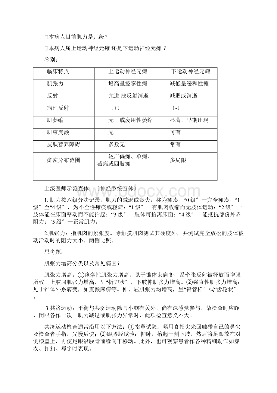 脑梗死临床教学查房Word文件下载.docx_第3页