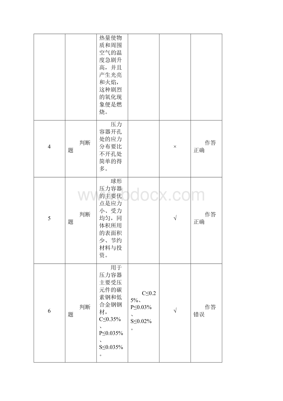 压力容器安全管理A3上机考试题 第2套含答案.docx_第2页