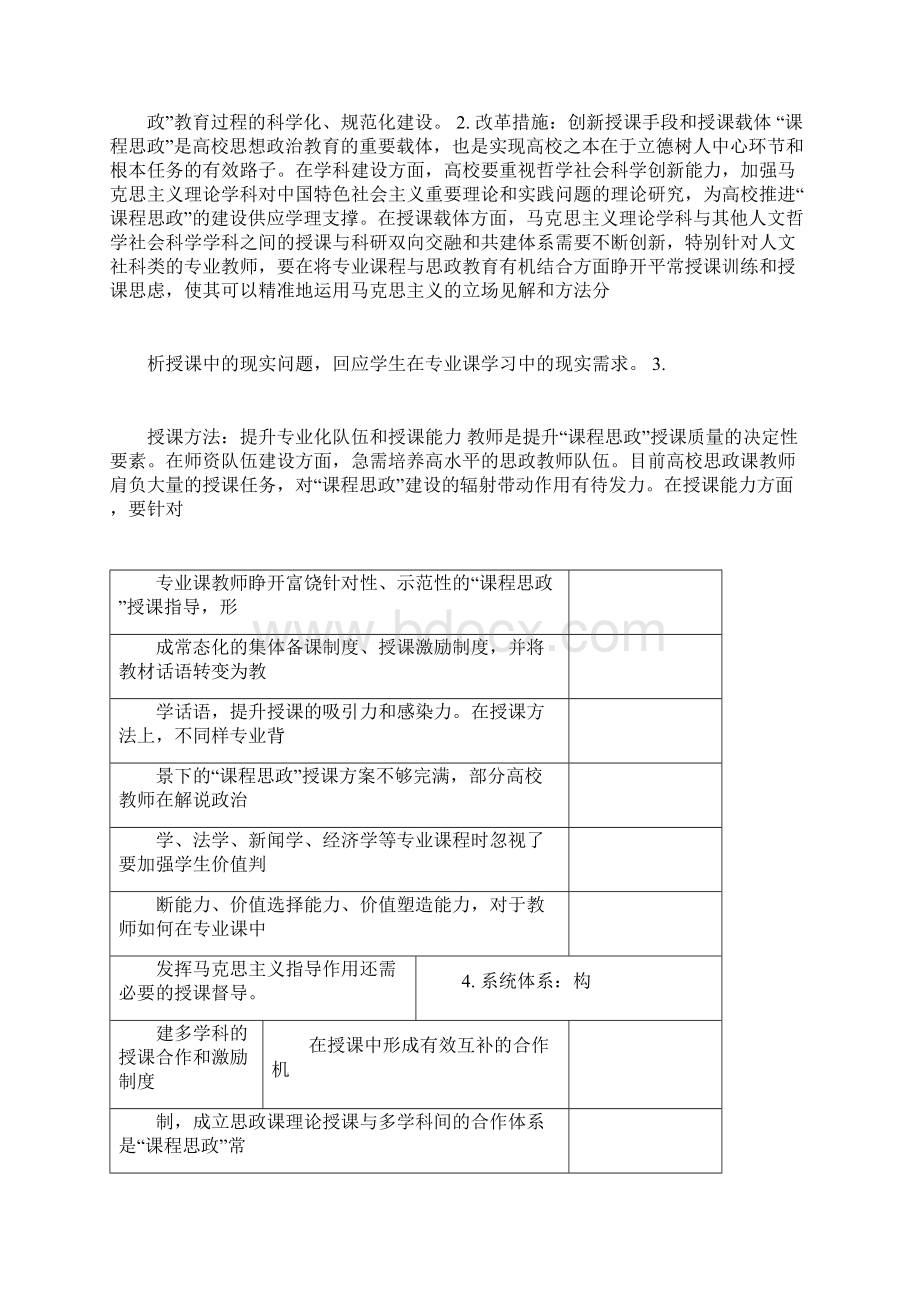 ①课程思政建设的关键问题与解决路径Word格式文档下载.docx_第2页