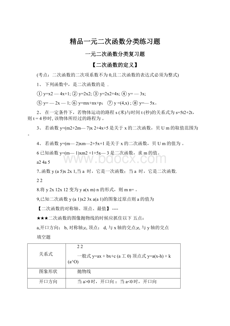 精品一元二次函数分类练习题Word文档下载推荐.docx_第1页