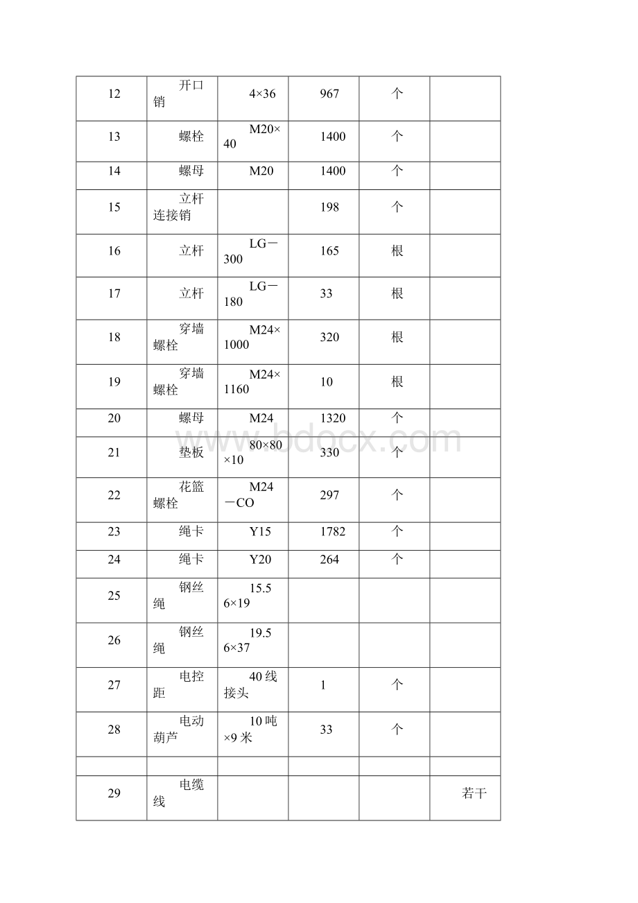 爬架施工方案文档格式.docx_第3页