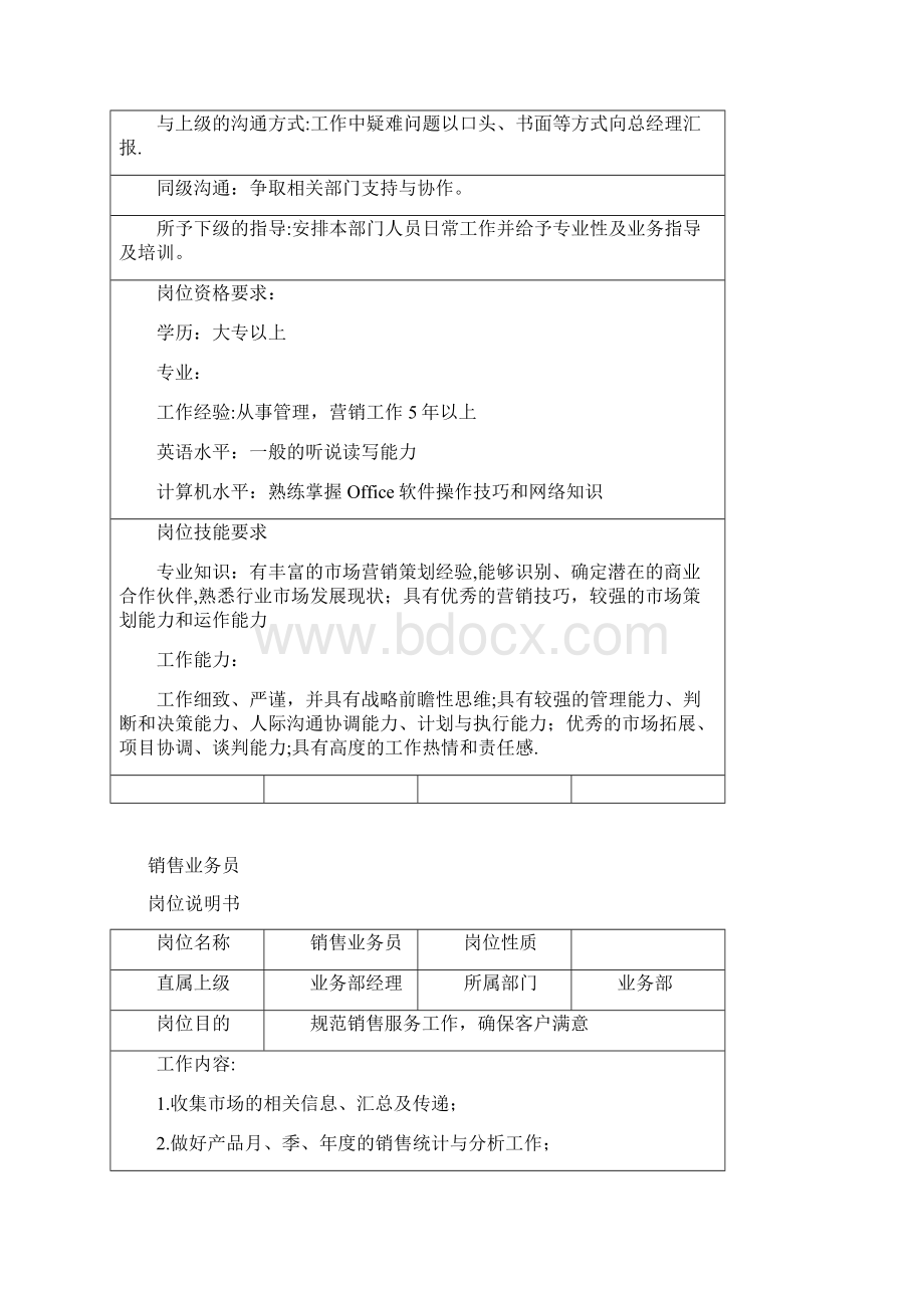 8经营部岗位说明书Word文档下载推荐.docx_第2页