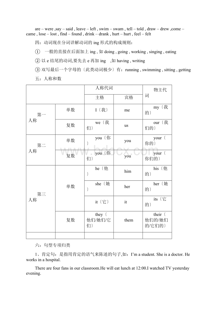 pep小学英语六年级总复习.docx_第3页