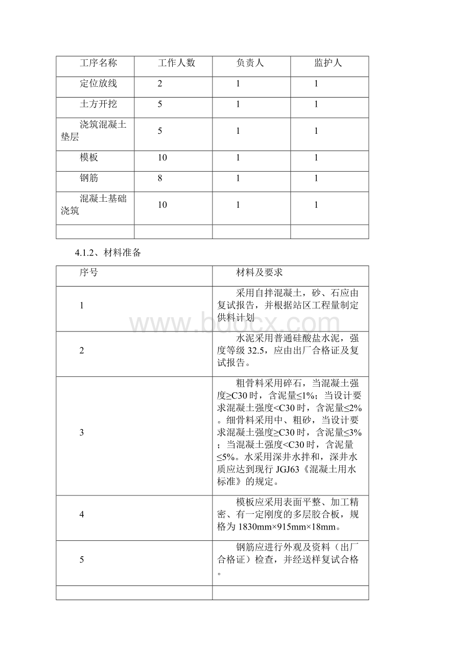 006屋外配电装置构筑物工程施工方案分析.docx_第3页