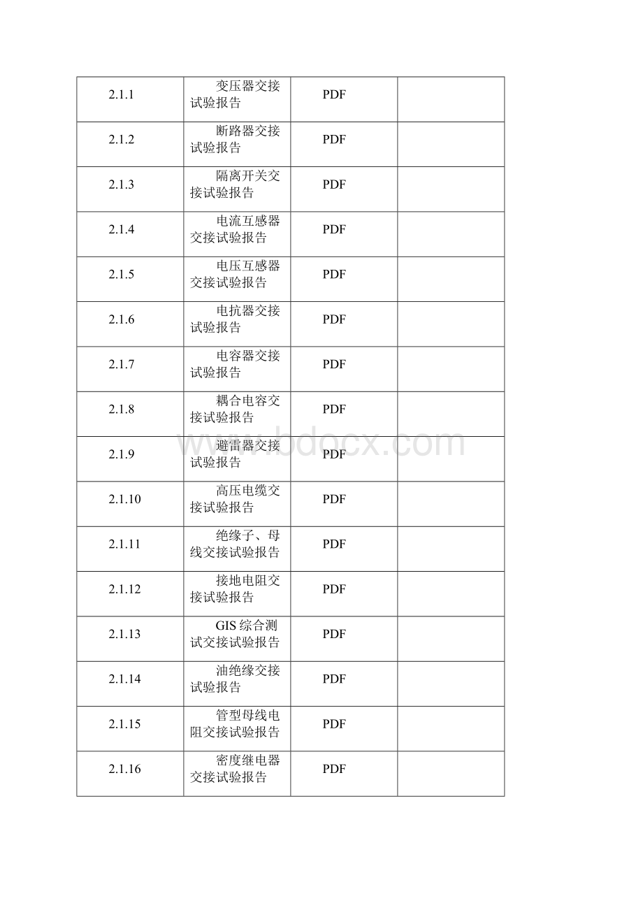 电子化移交工程资料Word文档格式.docx_第2页