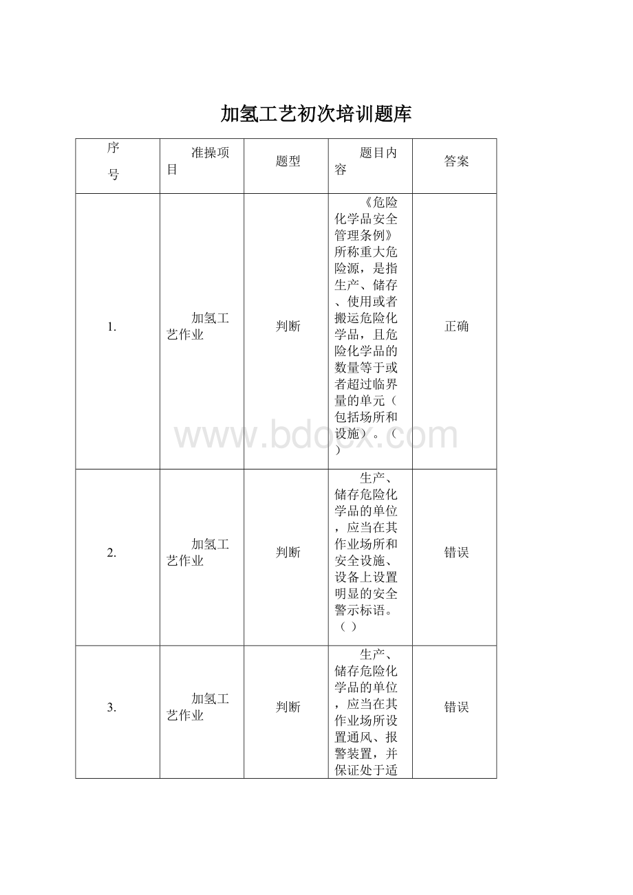 加氢工艺初次培训题库Word文件下载.docx