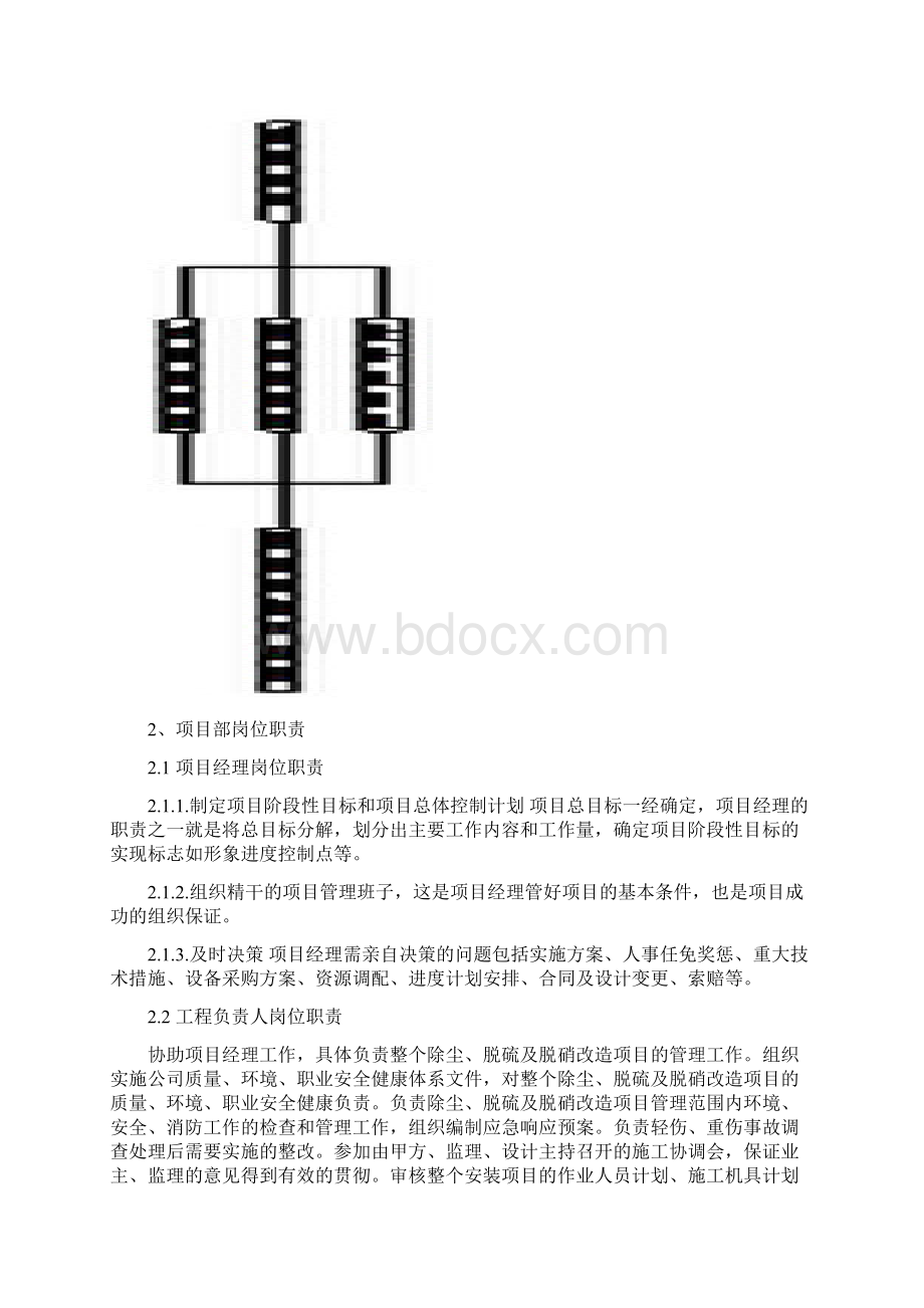 安全施工组织设计及方案.docx_第3页