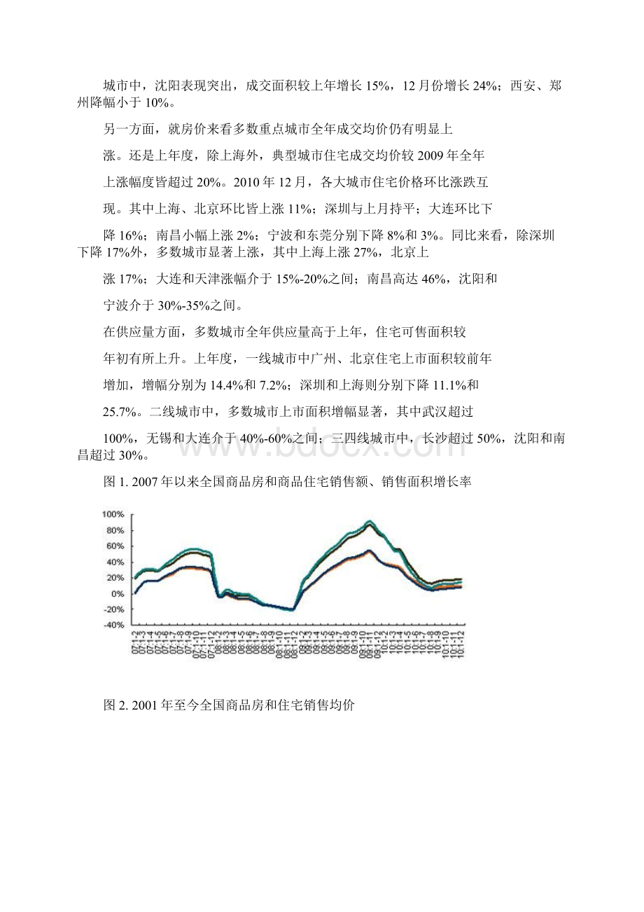 从现有房价看我国宏观调控政策图文精Word文档格式.docx_第3页