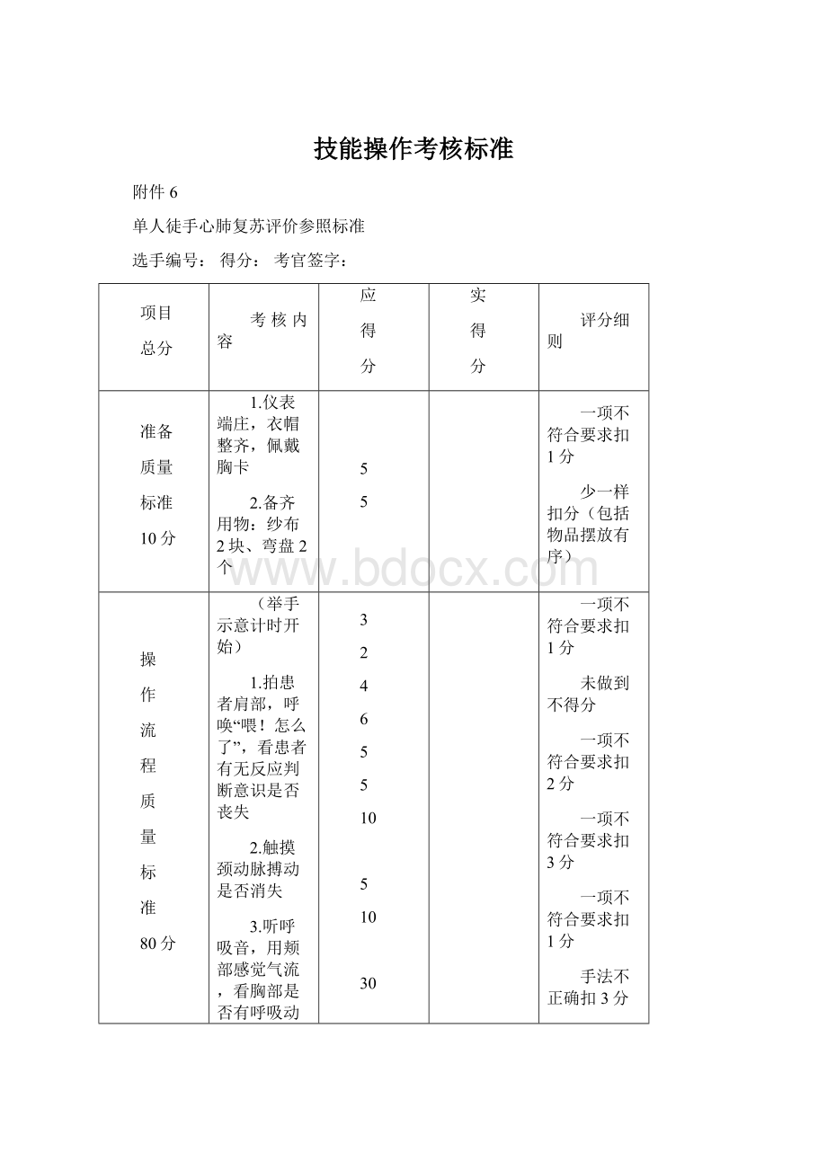 技能操作考核标准Word文档下载推荐.docx