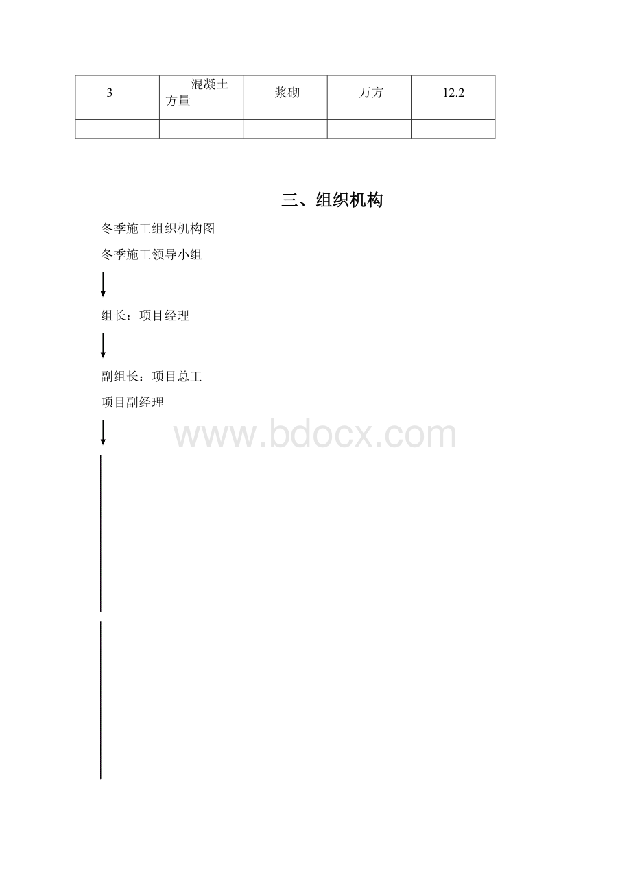 贵瓮高速公路第4合同段冬季施工专项方案.docx_第3页